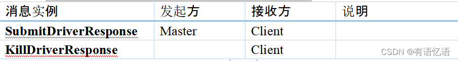 ここに画像の説明を挿入します