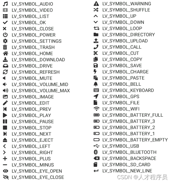 【全csdn最前沿LVGL9】按钮的使用(lv_button)、标签的使用(lv_label)