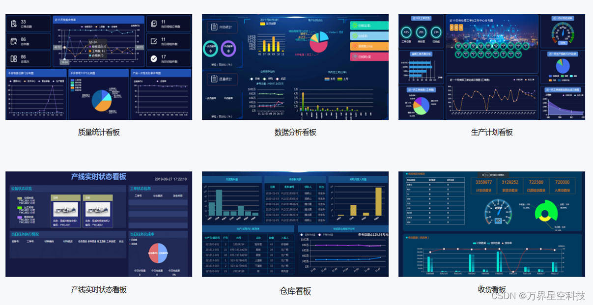 万界星空科技MES系统中的生产管理