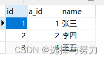 编程技巧(五) mysql中查询将行转为列逗号隔开拼接