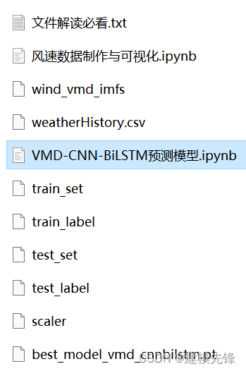 风速预测（七）VMD-CNN-BiLSTM预测模型