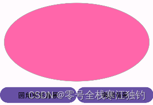 安卓中级控件（图形、<span style='color:red;'>选择</span>按钮、<span style='color:red;'>文本</span><span style='color:red;'>输入</span>、<span style='color:red;'>对话框</span>）