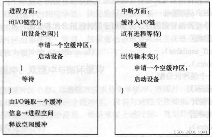 外链图片转存失败,源站可能有防盗链机制,建议将图片保存下来直接上传