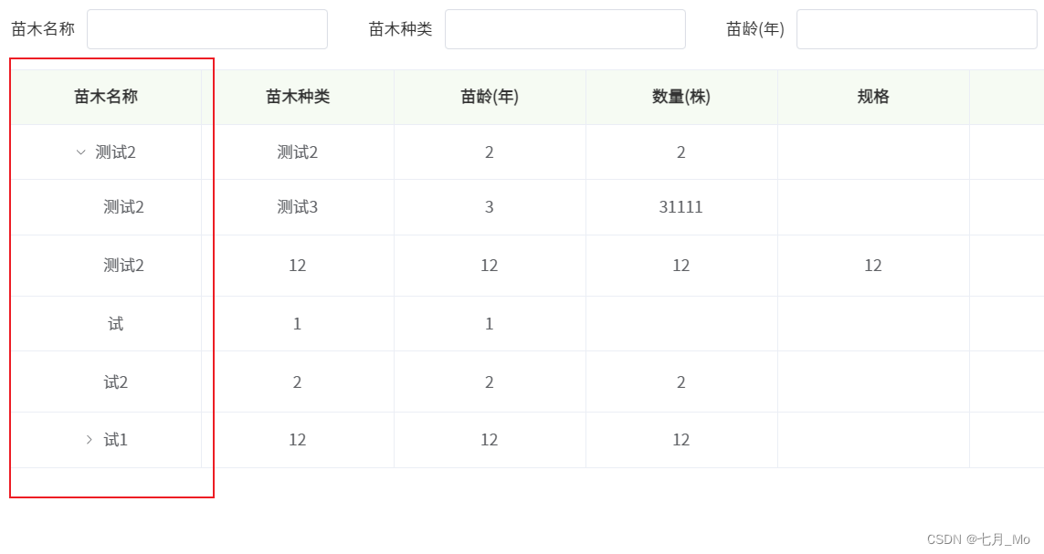 【js】将一维数组处理成树形数据并且实现模糊查询