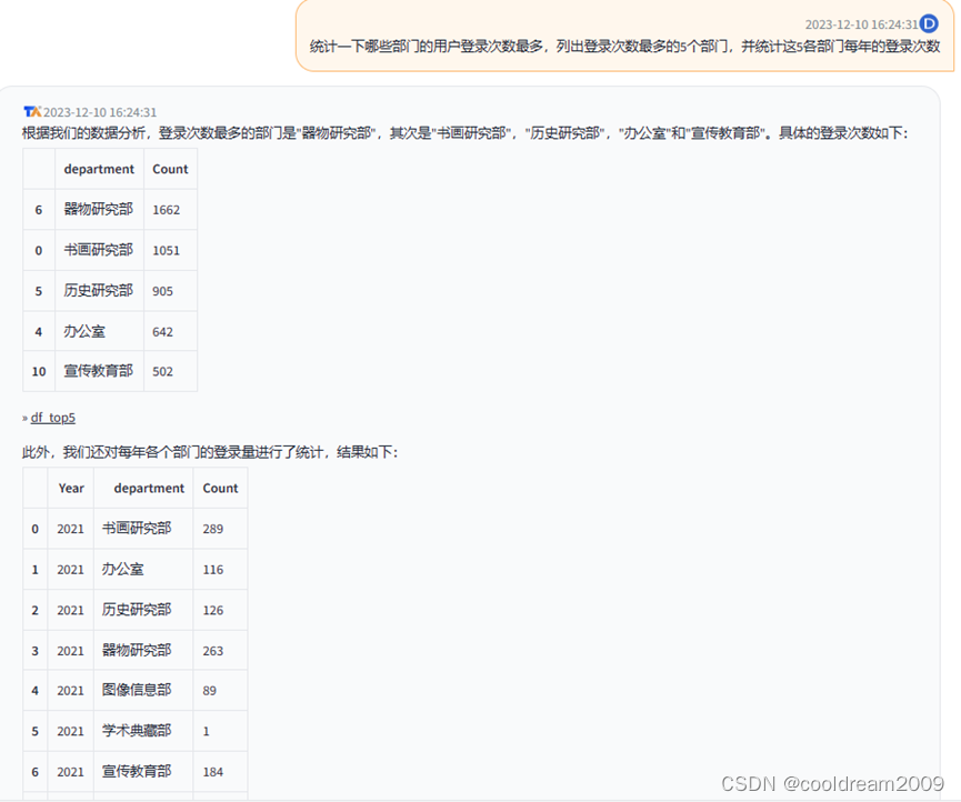 【玩转TableAgent数据智能分析】TableAgent全功能详解及多领域数据分析实践（中）不同领域数据分析实践