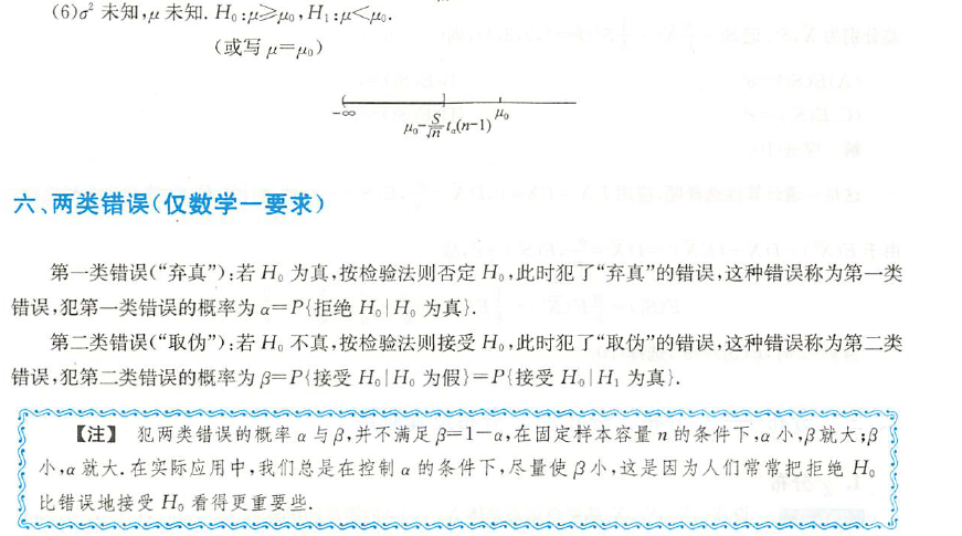 概率论与数理统计，重要知识点——全部公式总结