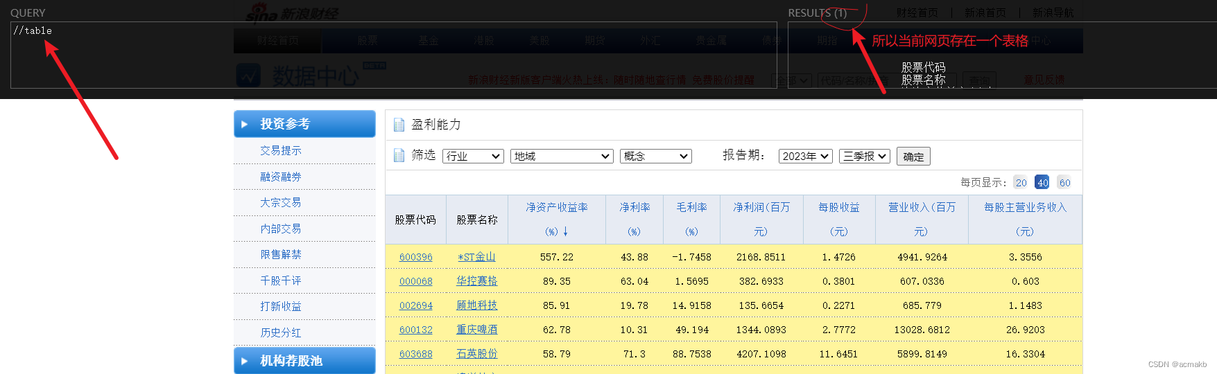 利用Pandas<span style='color:red;'>进行</span>高效网络<span style='color:red;'>数据</span><span style='color:red;'>获取</span>