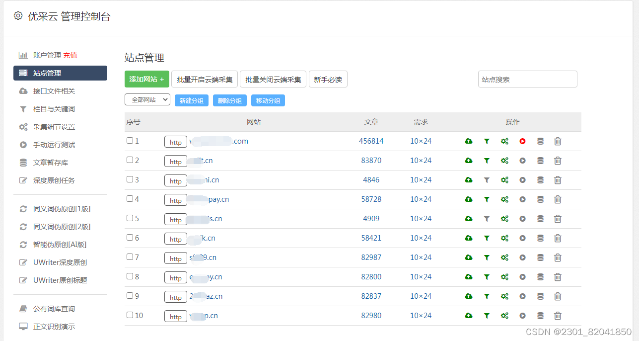十大要点揭秘这款文章采集模板简直神器