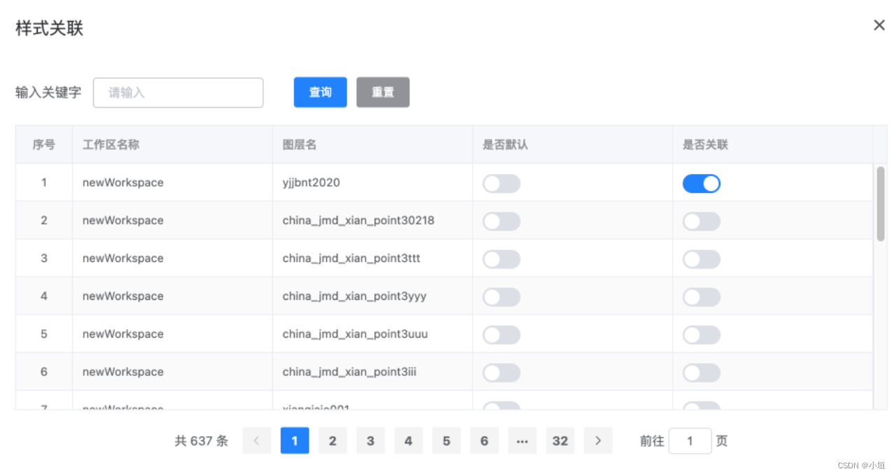  GeoServer改造Springboot源码十（样式管理设计）