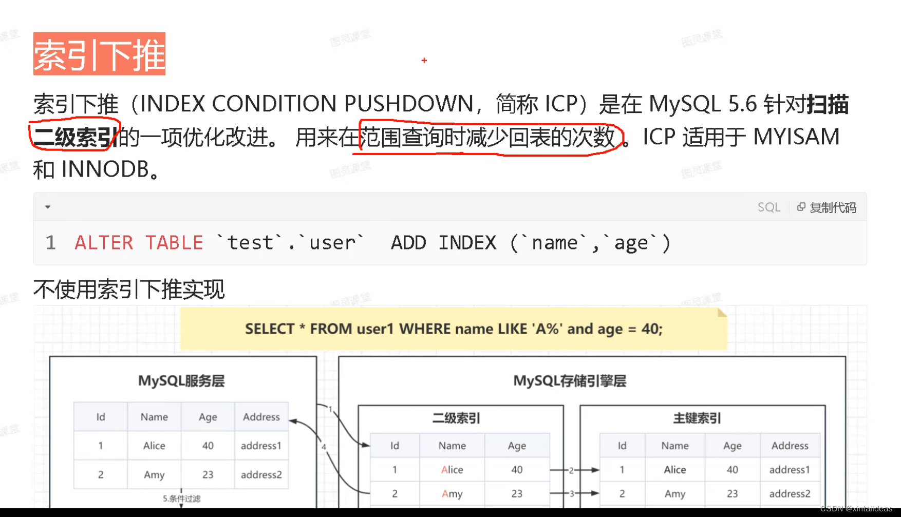 索引下推 INDEX CONDITION PUSHDOWN