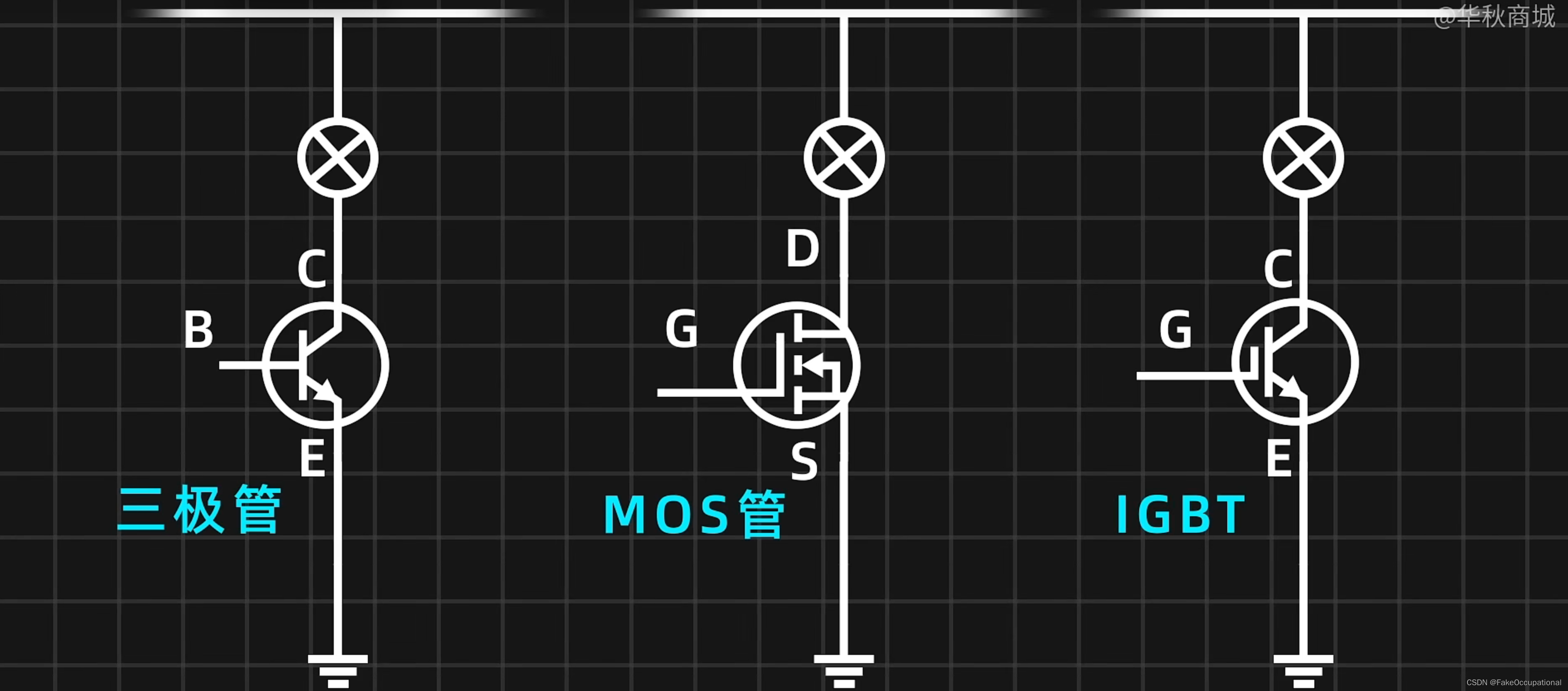 电路笔记 :MOS场效应晶体管+红外遥控+AMS1117 电源模块