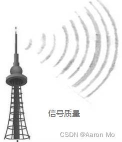 NB-IOT、4G-LTE信号优劣判定参考指标