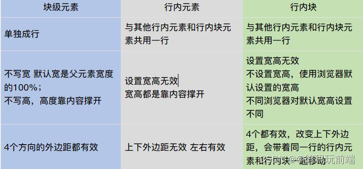 外链图片转存失败,源站可能有防盗链机制,建议将图片保存下来直接上传