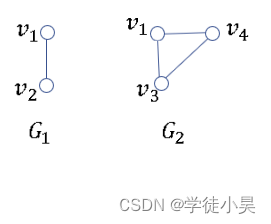 习题3.6