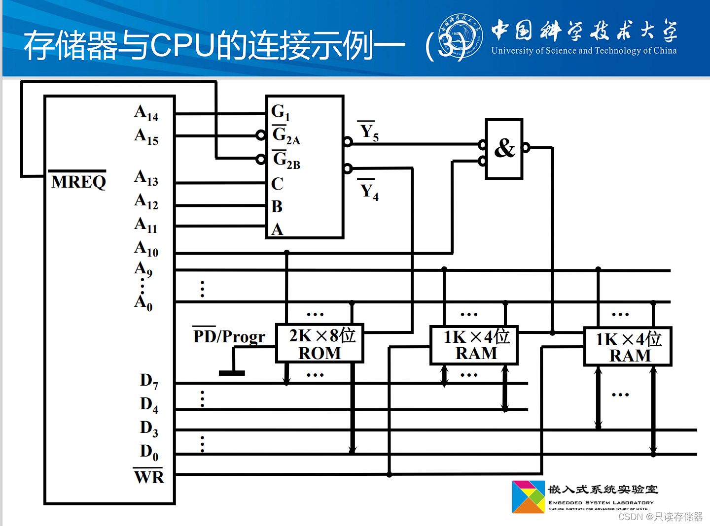 计组第三版书例题