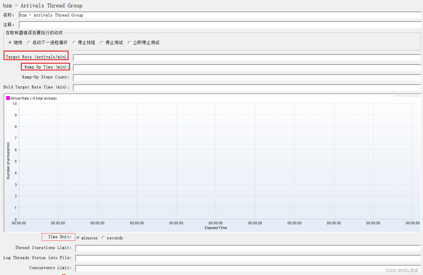 （七）【Jmeter】线程（Threads(Users)）之bzm-Arrivals Thread Group