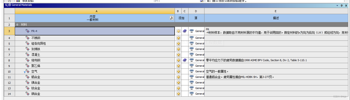 ANSYS WorkBench基础说明