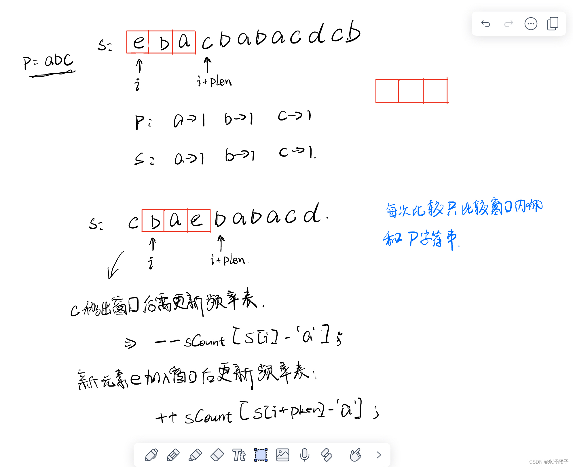 请添加图片描述