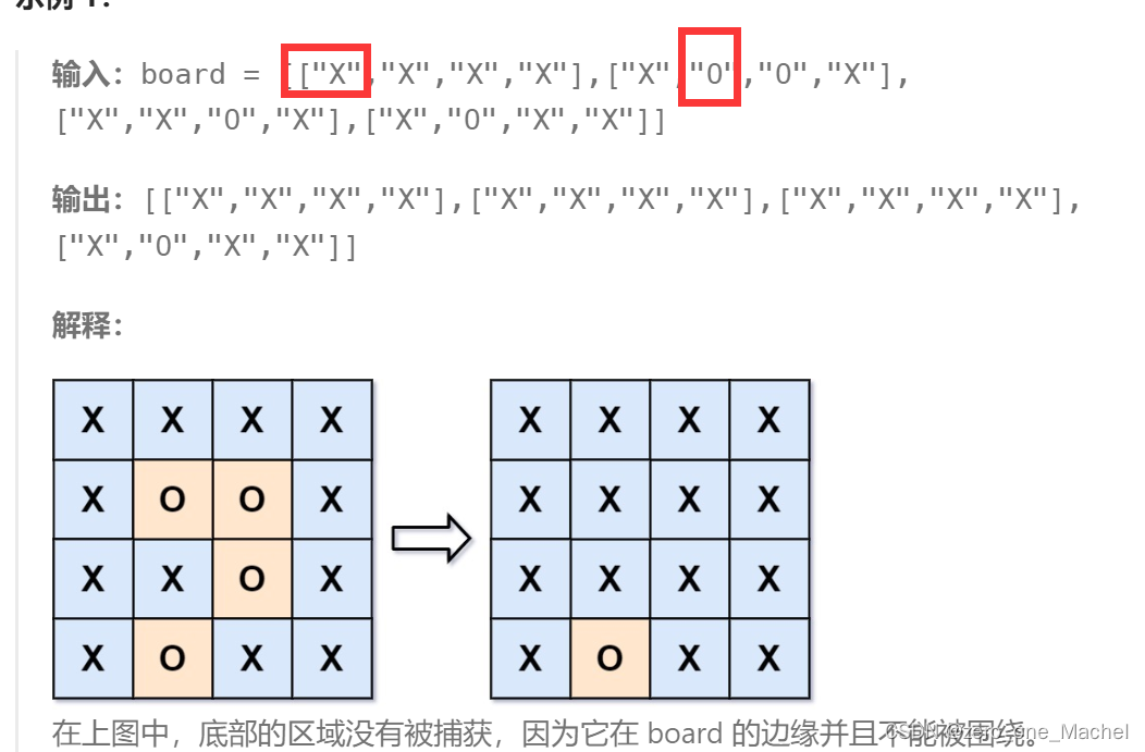 leetcode 130被围绕的区域