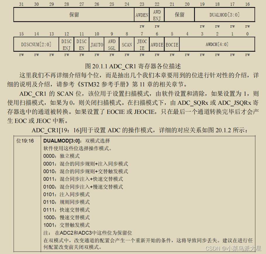 <span style='color:red;'>STM</span><span style='color:red;'>32</span>入门<span style='color:red;'>学习</span>之<span style='color:red;'>ADC</span>