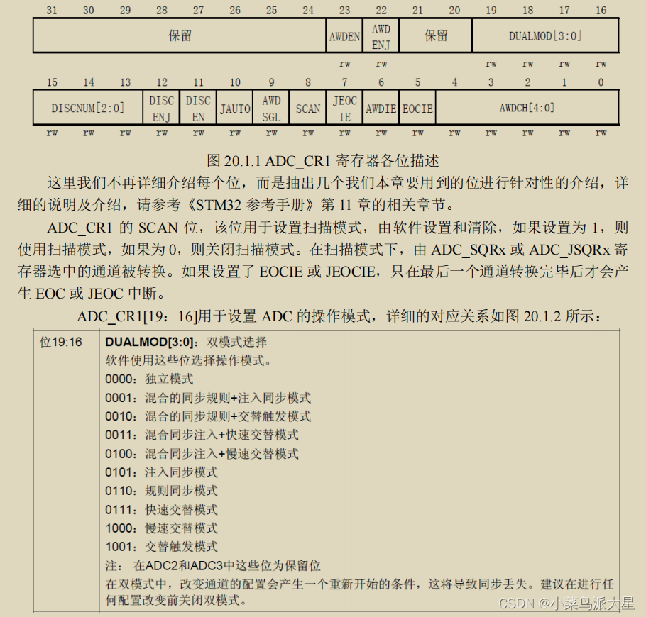 <span style='color:red;'>STM</span>32入门<span style='color:red;'>学习</span>之<span style='color:red;'>ADC</span>