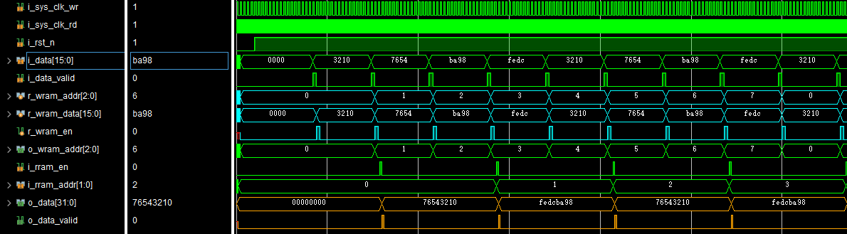 Xilinx RAM IP核的使用及注意事项