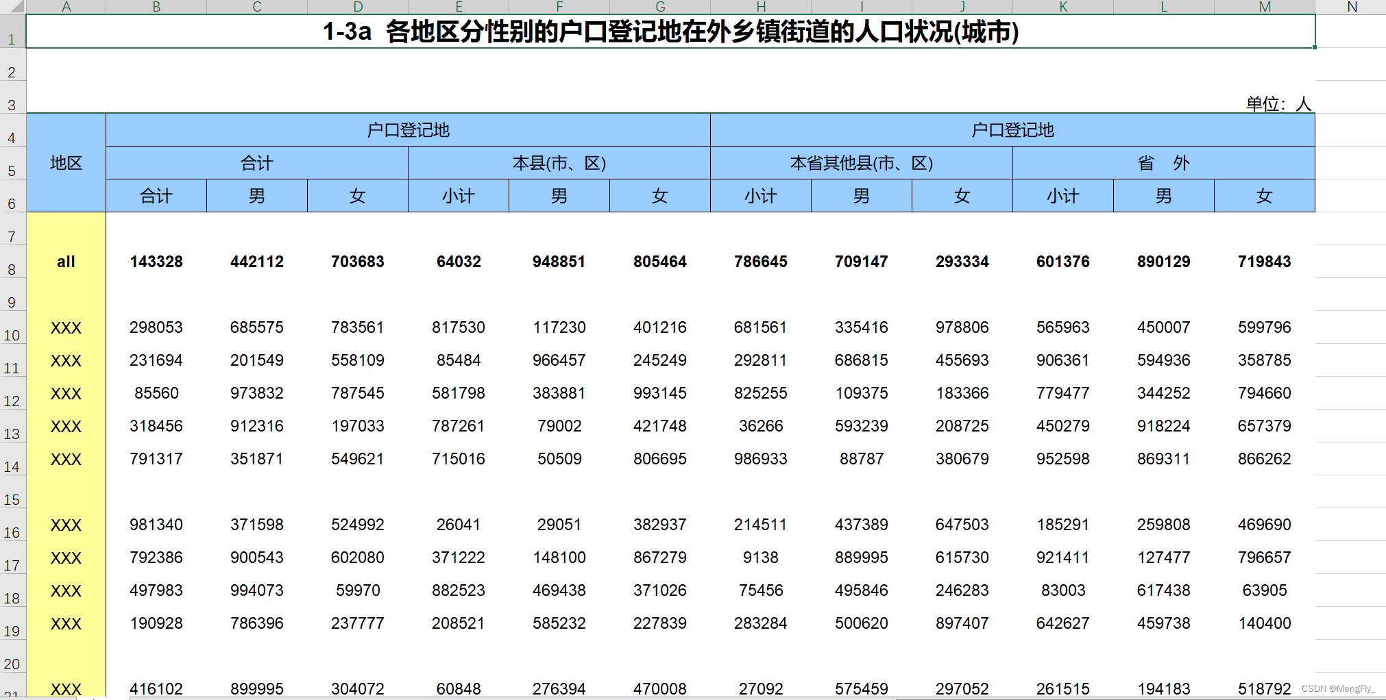 Excel报表框架（ExcelReport）极简化解决复杂报表导出问题