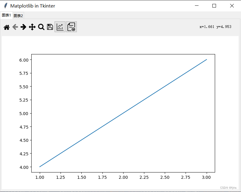 python Matplotlib Tkinter--＞最终框架一