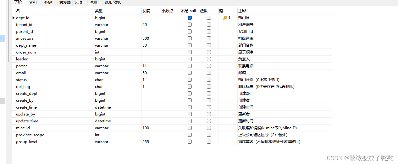 mysql中的递归函数recursive