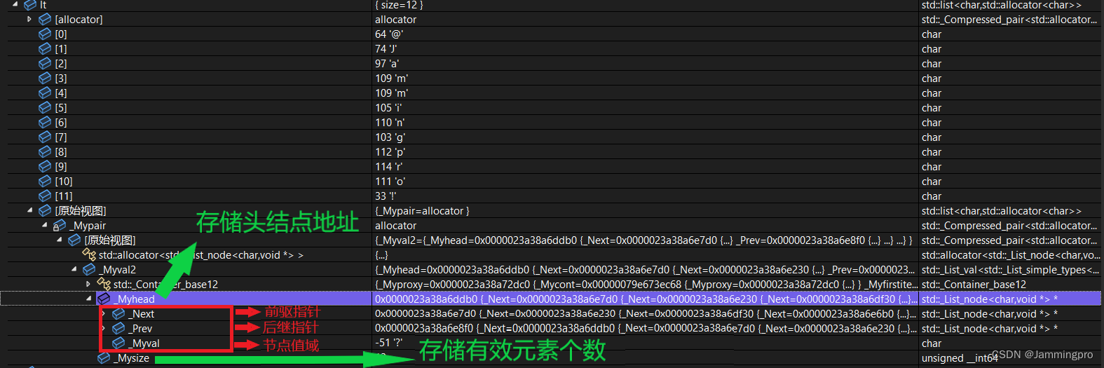 【浅尝C++】STL第三弹=＞list常用接口使用示例/list底层结构探索/list模拟实现代码详解