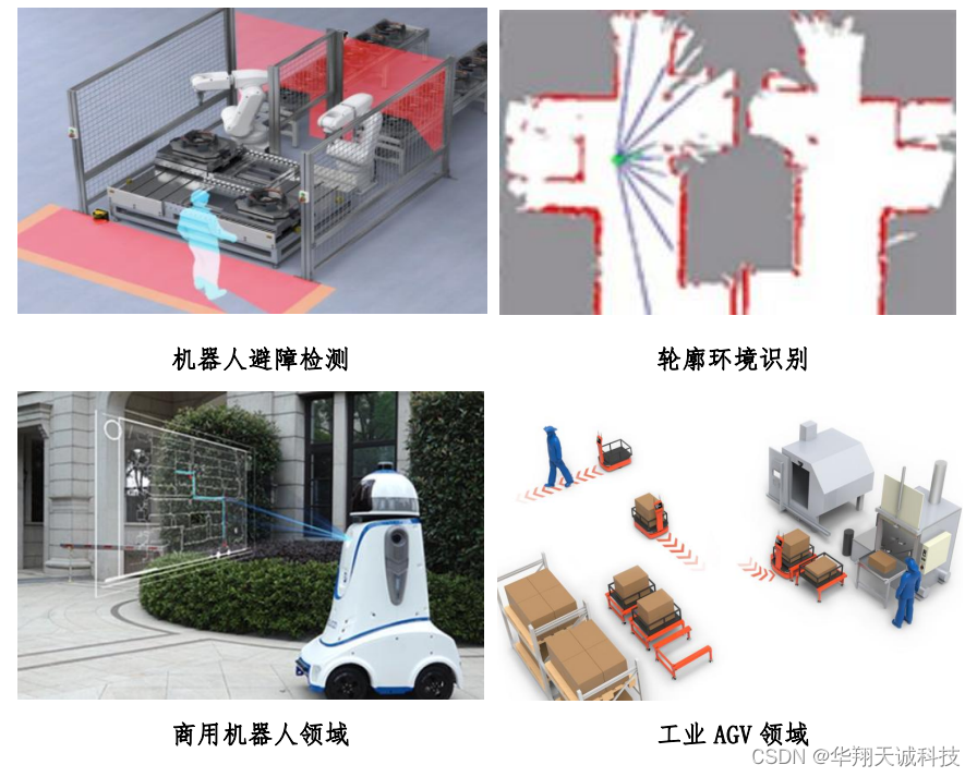 避障型激光传感器SE-0522/0526/0533/1022/1026/1033应用与接线说明