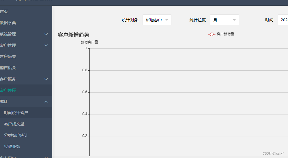 CRM客户关系管理系统