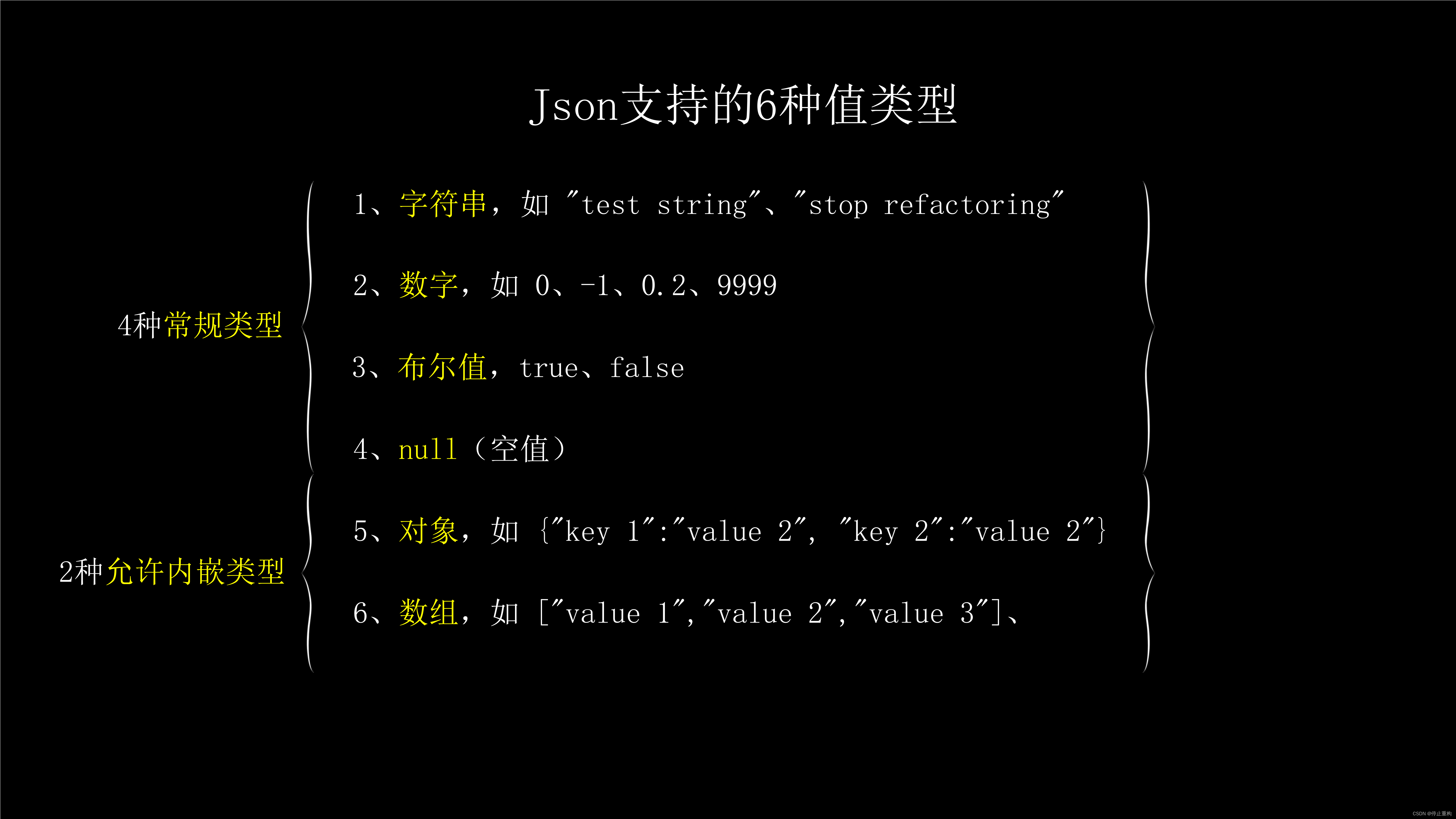 Json 详解，5分钟学会-CSDN博客