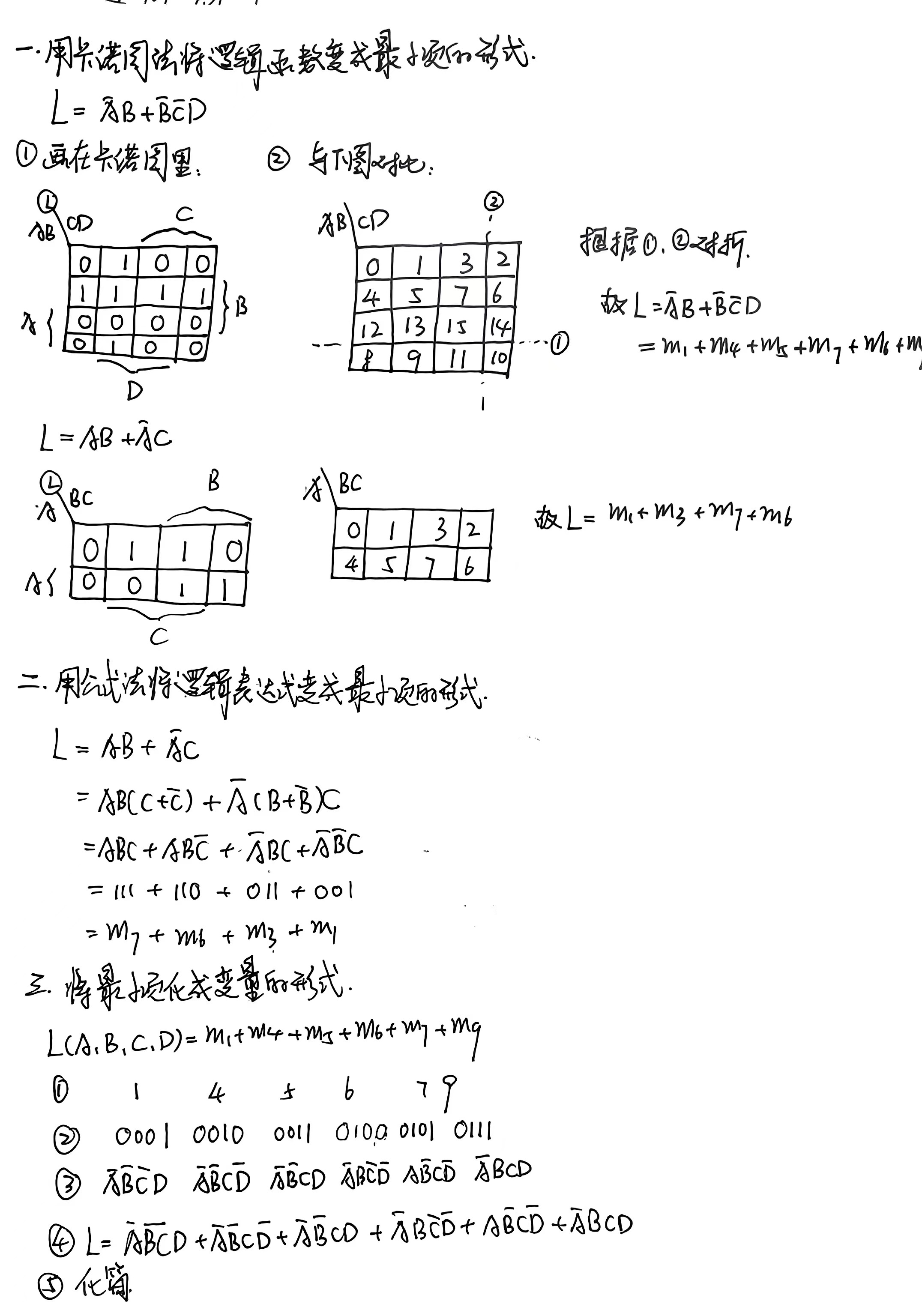 数字电子技术基础 | 卡诺图与逻辑表达式、卡诺图的化简、最小项