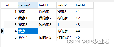 mysql中按字段1去重，按字段2降序排序