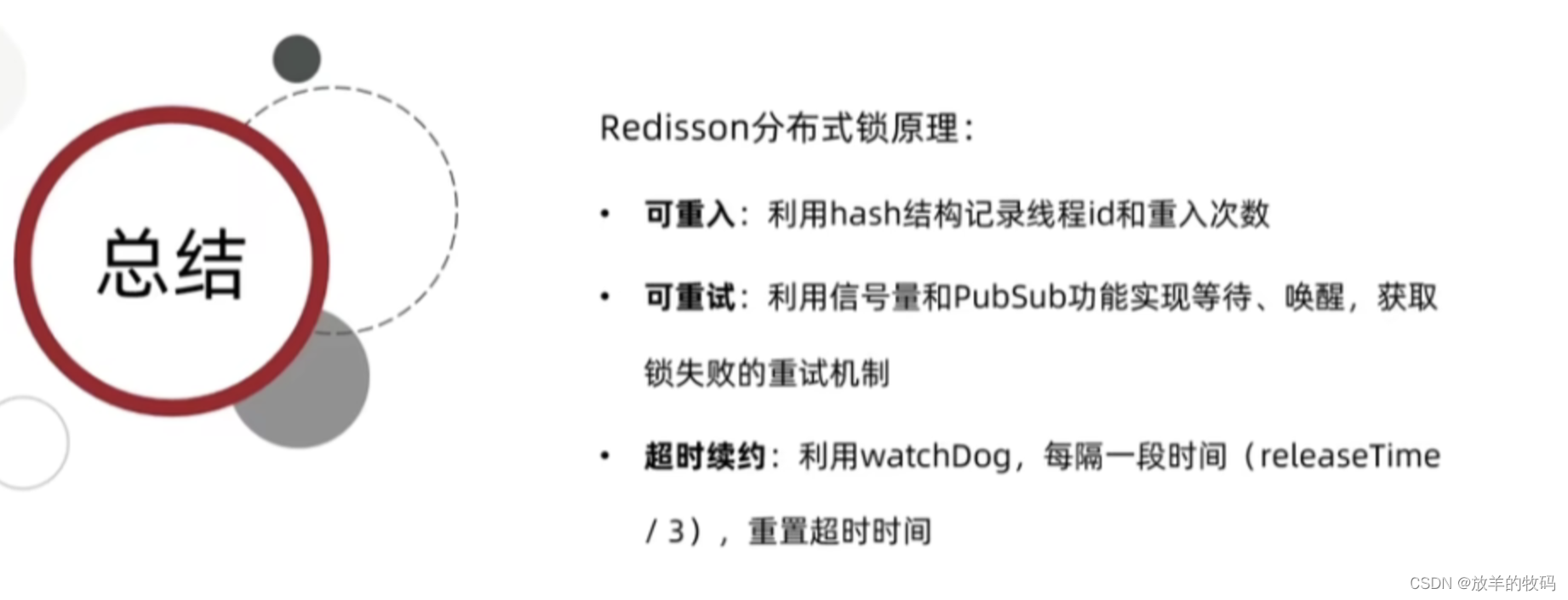 Redisson - tryLock 函数参数分析