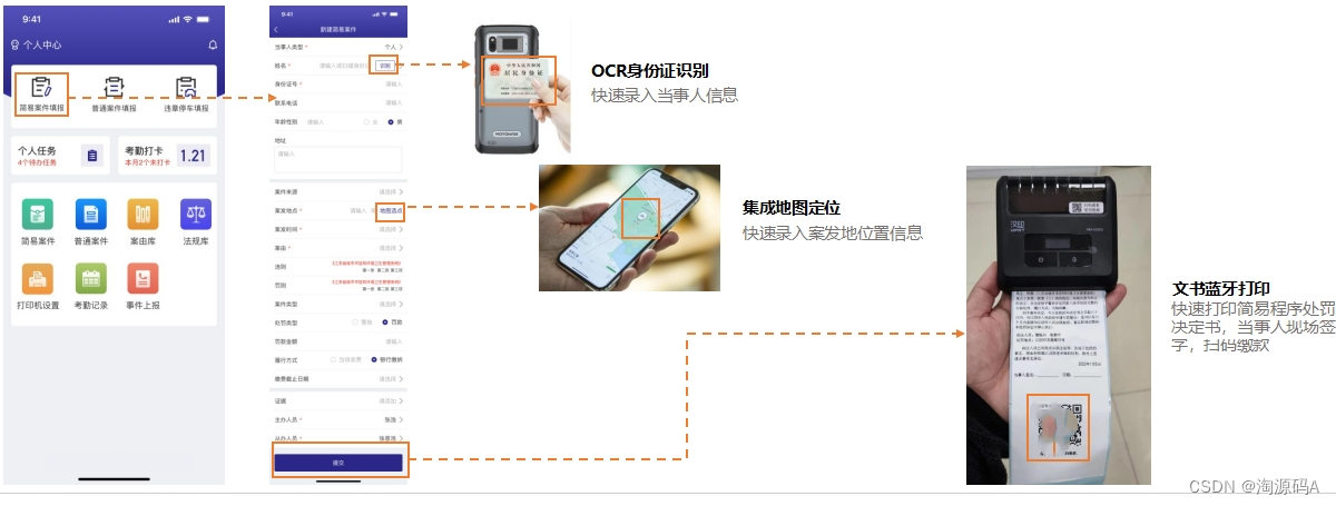 移动端+PC端应用模式的智慧城管综合执法办案平台源码，案件在线办理、当事人信用管理、文书电子送达、沿街店铺分析