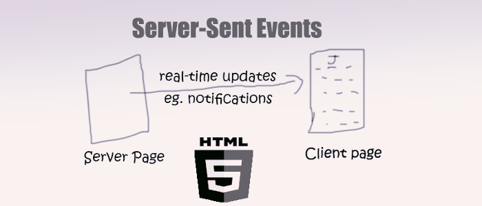 SSE[Server-Sent Events]实现页面流式数据输出(模拟ChatGPT流式输出)