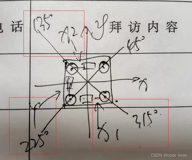 invalid image(图片无法加载)