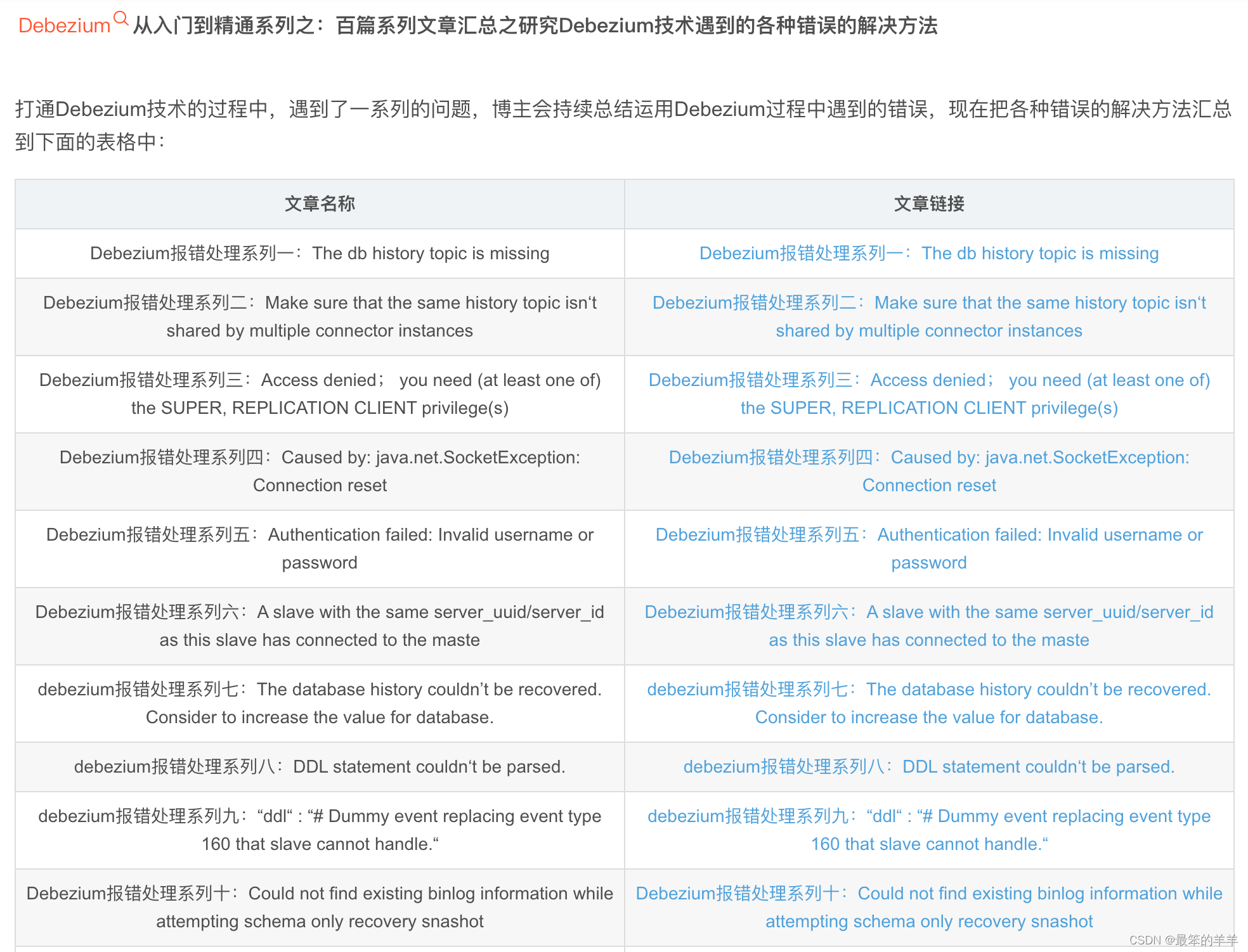 Debezium报错处理系列之第110篇： ERROR Error during binlog processing.Access denied