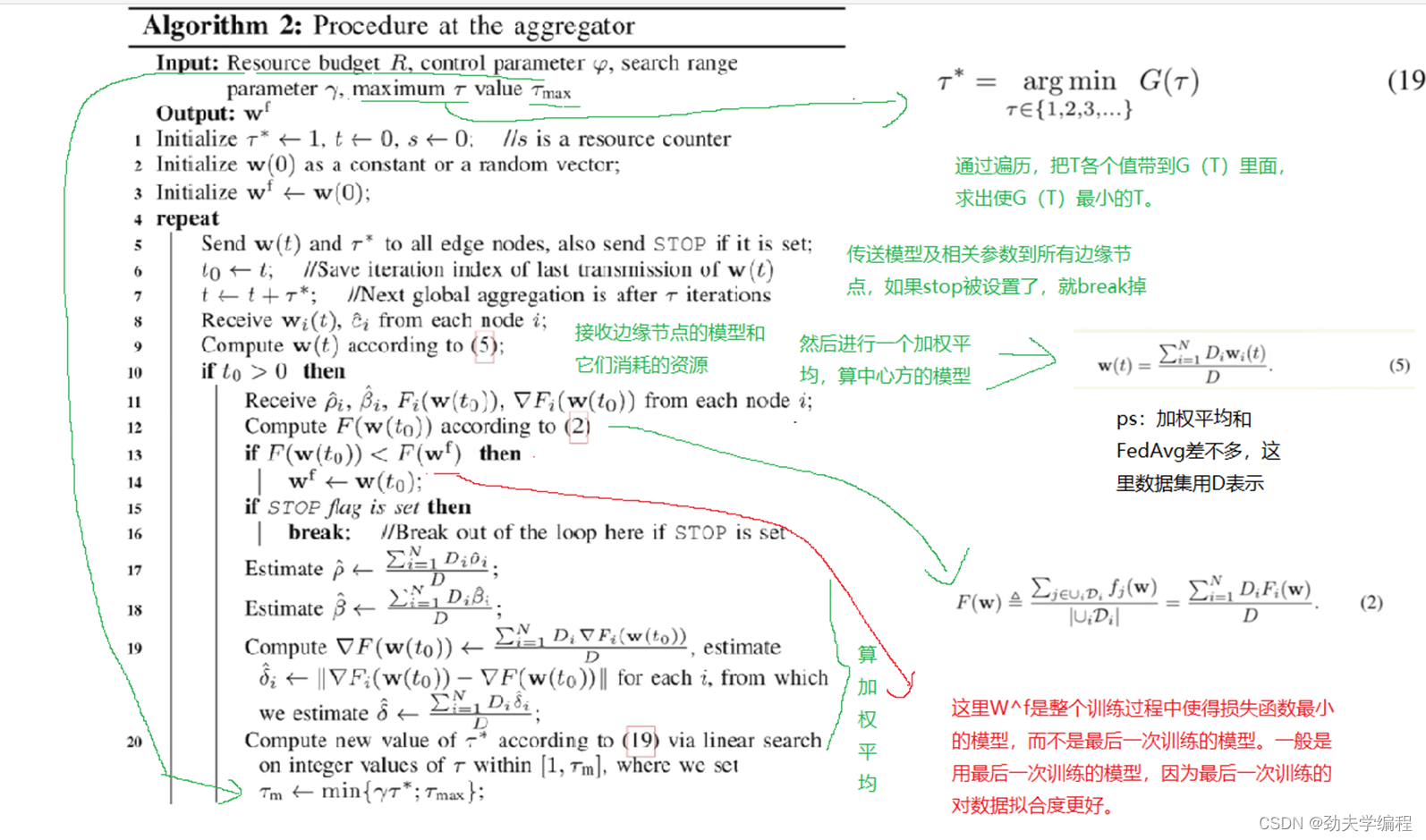 联邦学习——学习笔记2：联邦学习×资源受限下的自适应本地迭代次数