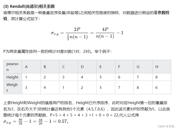 什么是皮尔逊、斯佩尔曼和肯德尔相关性系数