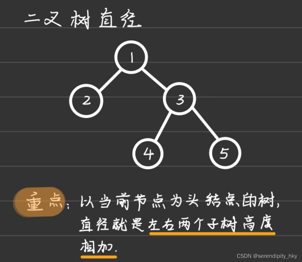 外链图片转存失败,源站可能有防盗链机制,建议将图片保存下来直接上传