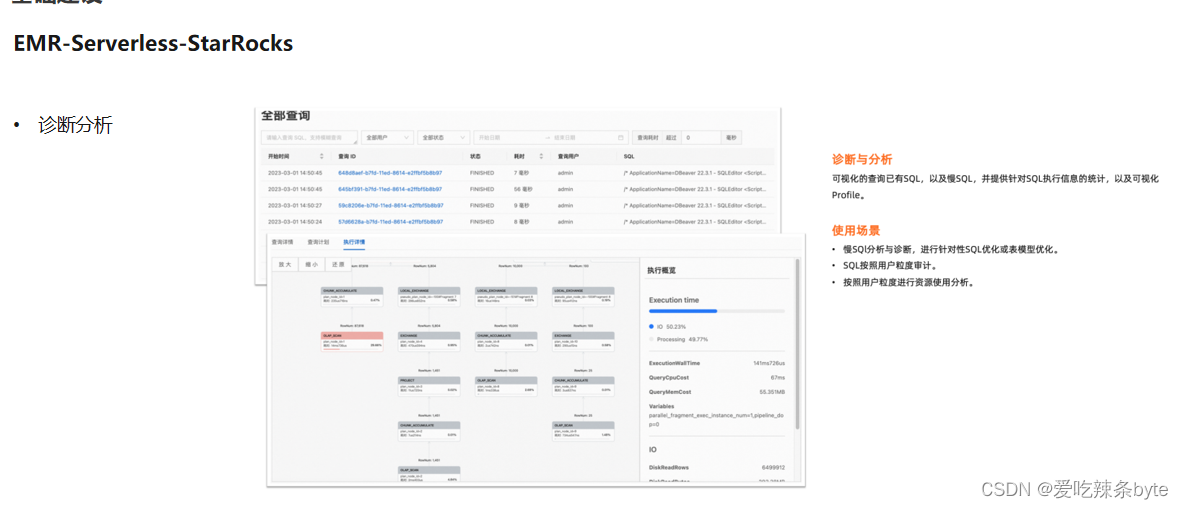 EMR StarRocks实战——猿辅导的OLAP演进之路