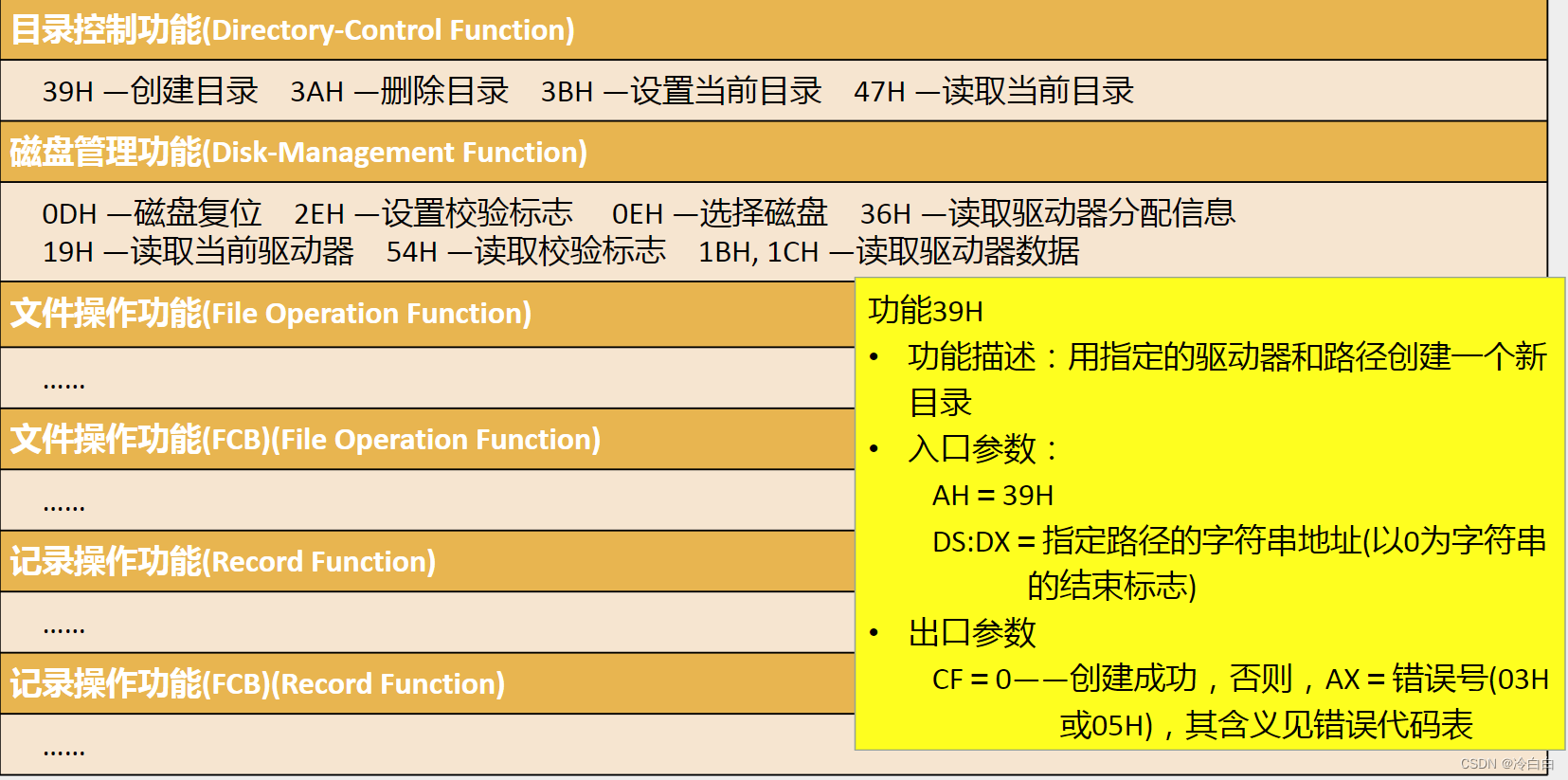 这里是引用