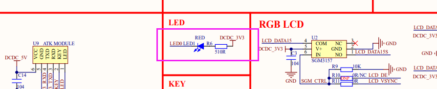 【ARM 裸机】汇编 led 驱动之原理分析