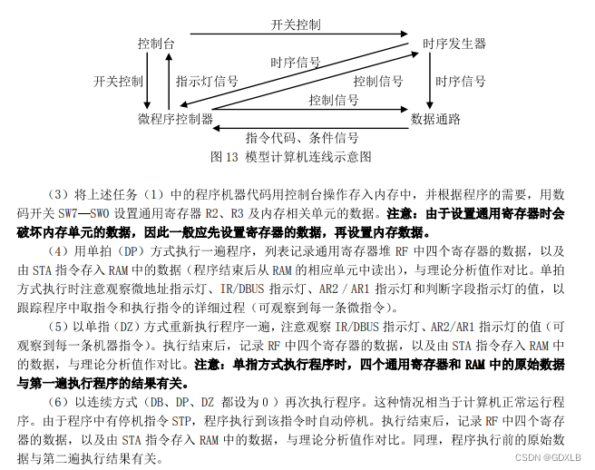 计算机组成原理 CPU组成与机器指令执行实验