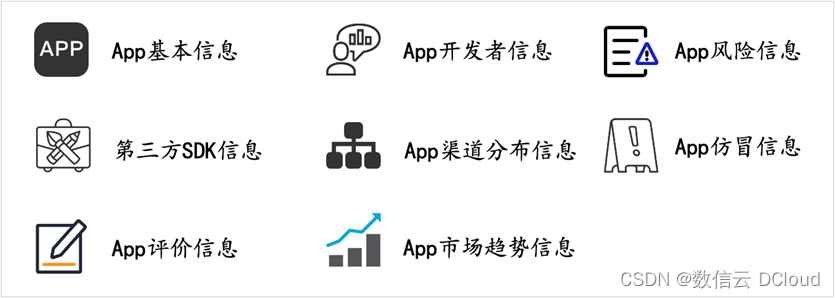 通付盾APP尽职调查报告：守护移动应用安全新篇章