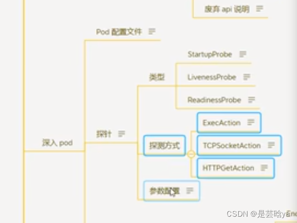 k8s进阶之路-pod探针：容器内的监控机制，检测应用是否存活