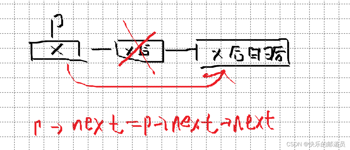 数据结构（2023-2024）